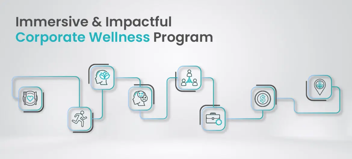 employee-wellness 2