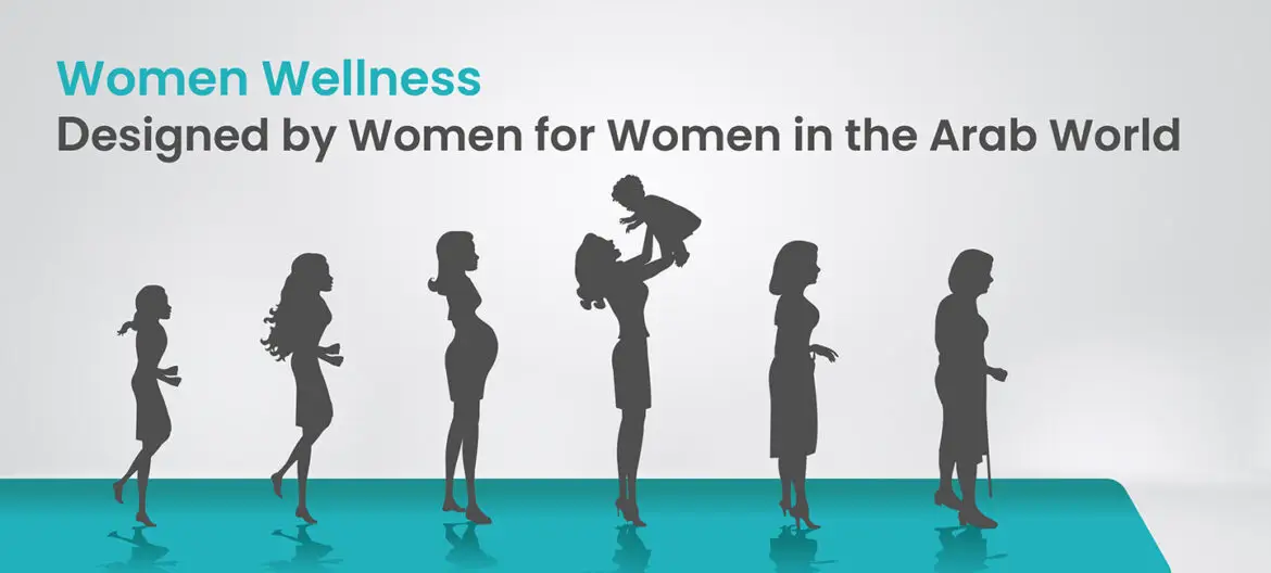 banner 2 – women wellness 1.3